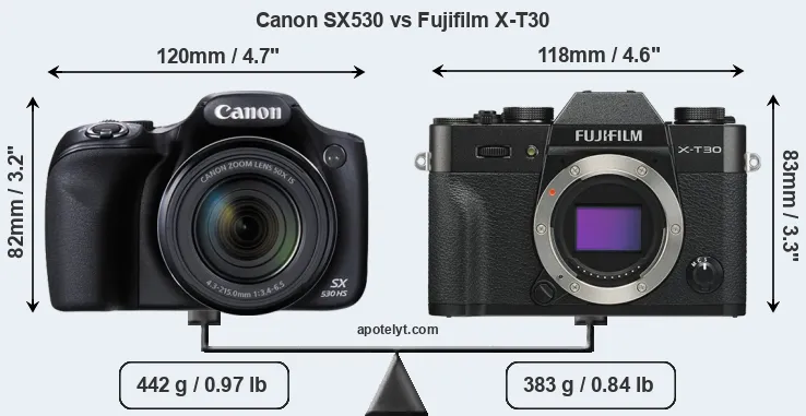 Size Canon SX530 vs Fujifilm X-T30