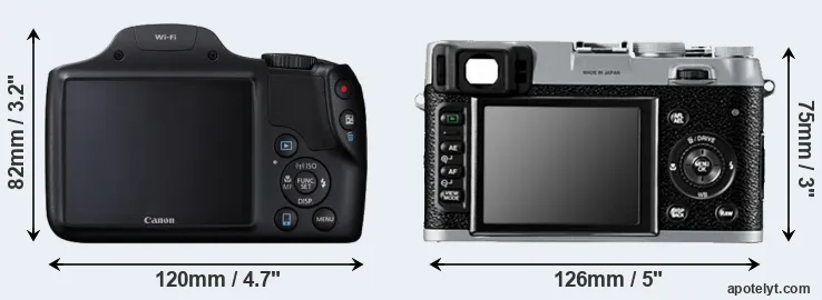 Comparison SX530 or X100 rear