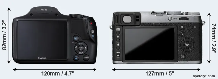 Comparison SX530 or X100T rear