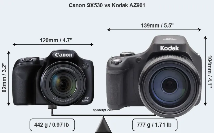 Size Canon SX530 vs Kodak AZ901