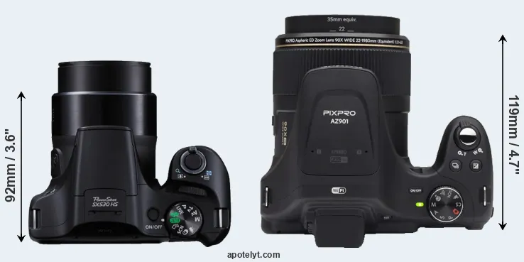 Compare SX530 versus AZ901 top