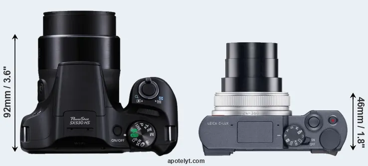 Compare SX530 versus C-LUX top