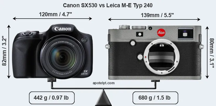 Size Canon SX530 vs Leica M-E Typ 240