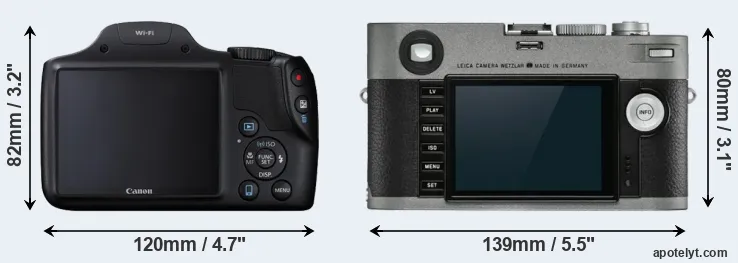 Comparison SX530 or M-E Typ 240 rear