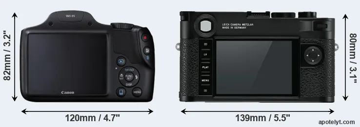 Comparison SX530 or M10 rear
