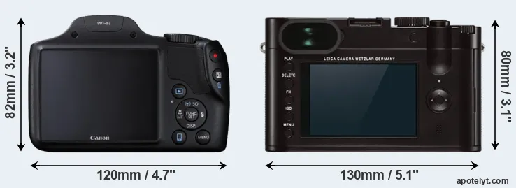 Comparison SX530 or Q Typ 116 rear