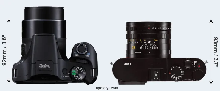 Compare SX530 versus Q Typ 116 top