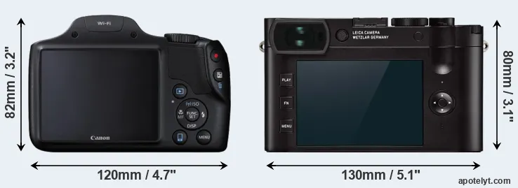 Comparison SX530 or Q2 rear