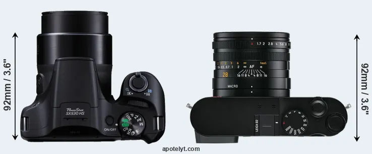 Compare SX530 versus Q2 top