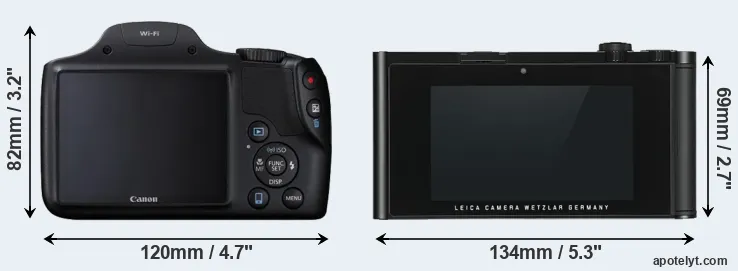 Comparison SX530 or TL rear