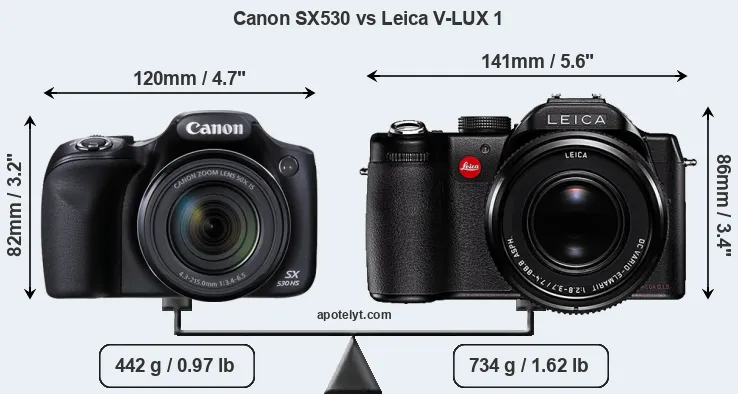 Size Canon SX530 vs Leica V-LUX 1