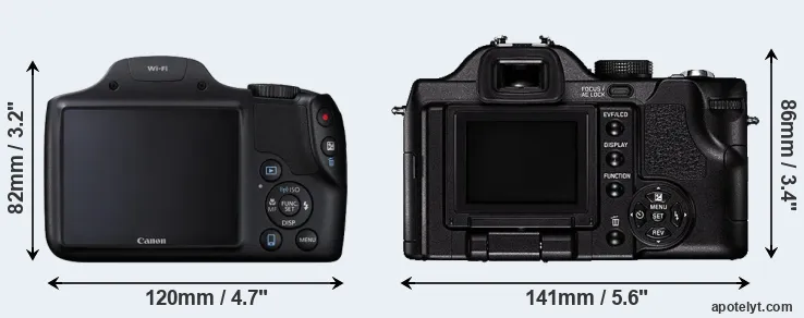 Comparison SX530 or V-LUX 1 rear