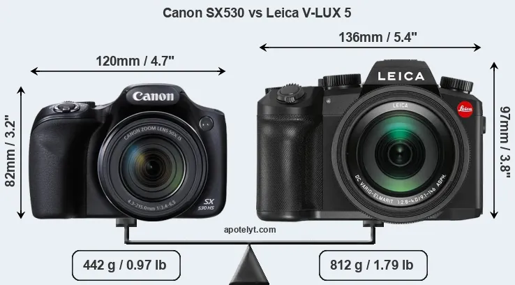 Size Canon SX530 vs Leica V-LUX 5