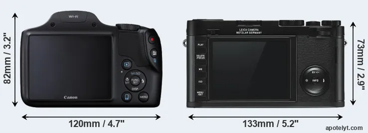 Comparison SX530 or X Typ 113 rear