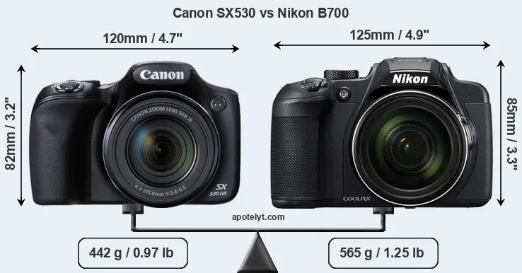 Size Canon SX530 vs Nikon B700