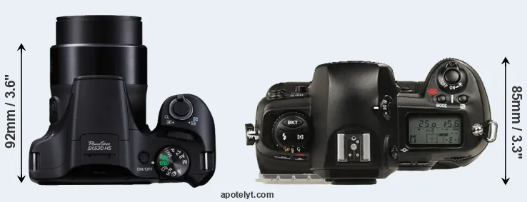 Compare SX530 versus D1 top