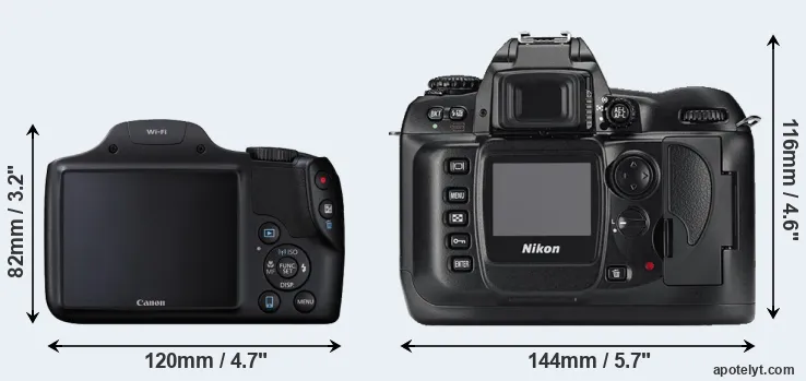 Comparison SX530 or D100 rear