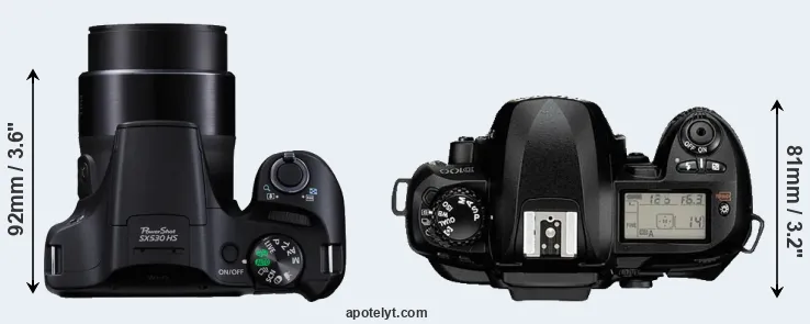 Compare SX530 versus D100 top