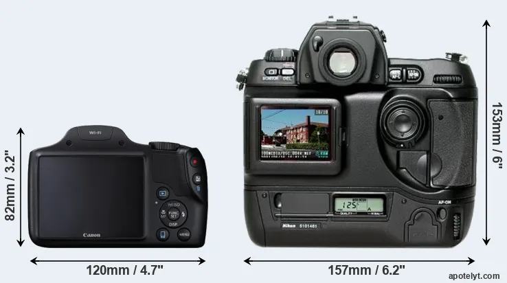 Comparison SX530 or D1H rear