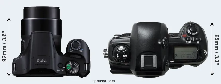 Compare SX530 versus D1H top