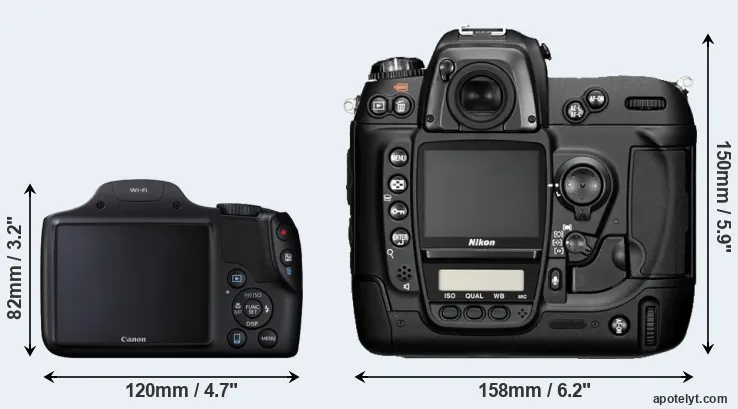 Comparison SX530 or D2H rear