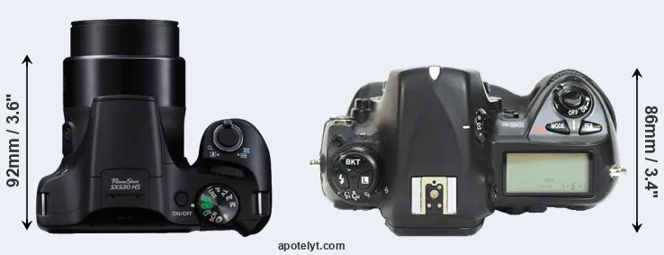 Compare SX530 versus D2H top