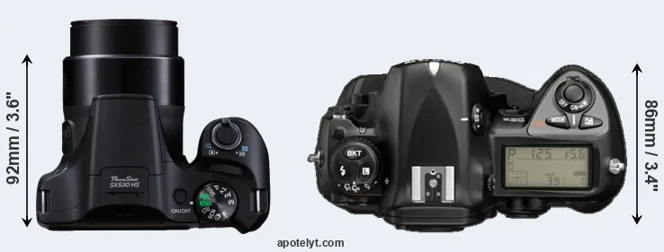 Compare SX530 versus D2X top