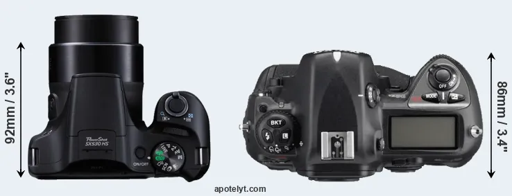 Compare SX530 versus D2Xs top