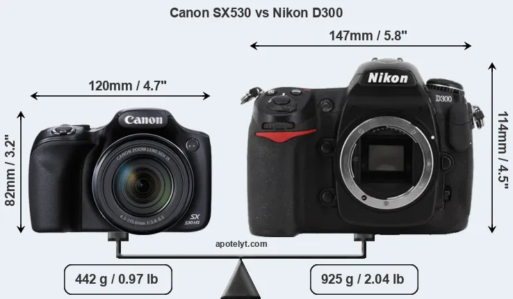 Size Canon SX530 vs Nikon D300