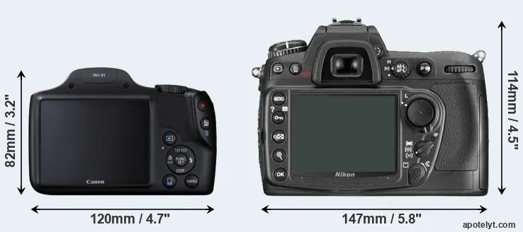 Comparison SX530 or D300 rear
