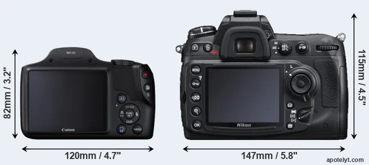 Comparison SX530 or D300S rear