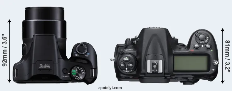Compare SX530 versus D300S top