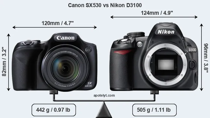 Size Canon SX530 vs Nikon D3100