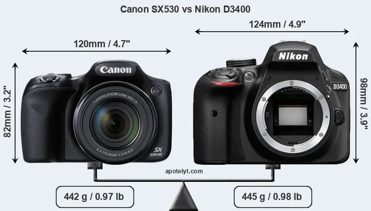 Size Canon SX530 vs Nikon D3400