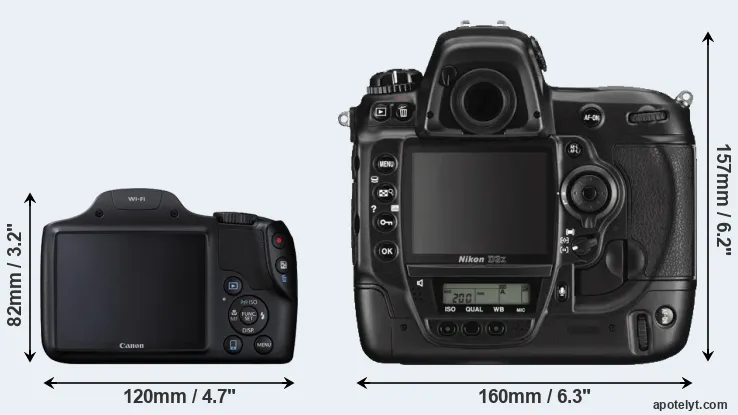 Comparison SX530 or D3X rear