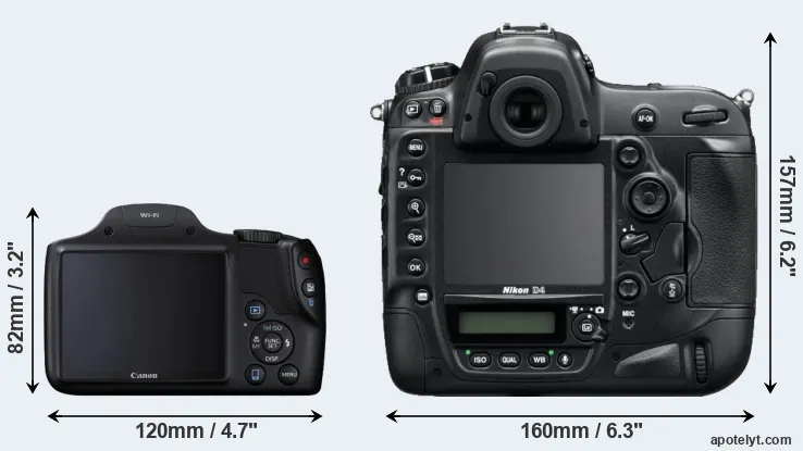 Comparison SX530 or D4 rear
