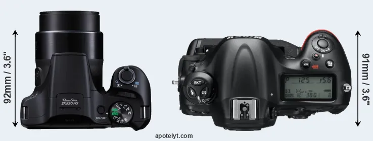 Compare SX530 versus D4 top