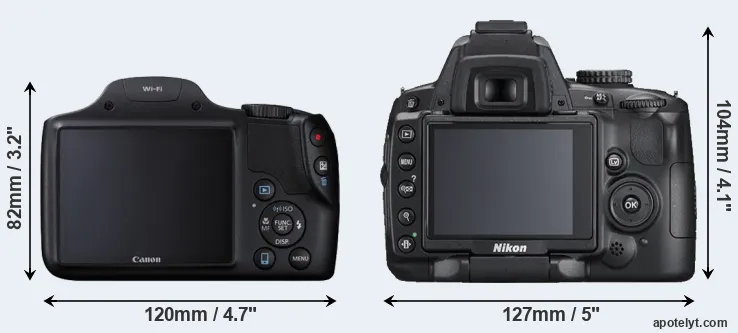 Comparison SX530 or D5000 rear