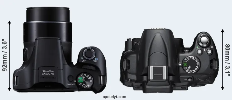 Compare SX530 versus D5000 top