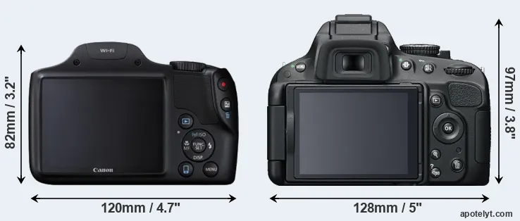 Comparison SX530 or D5100 rear