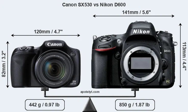 Size Canon SX530 vs Nikon D600