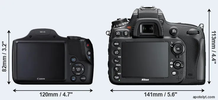 Comparison SX530 or D600 rear