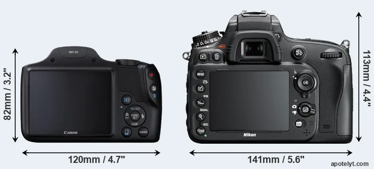 Comparison SX530 or D610 rear