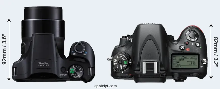 Compare SX530 versus D610 top