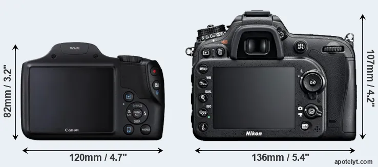 Comparison SX530 or D7100 rear