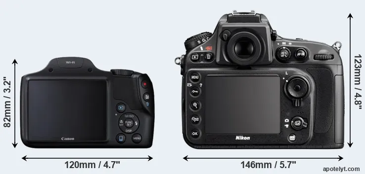Comparison SX530 or D800 rear