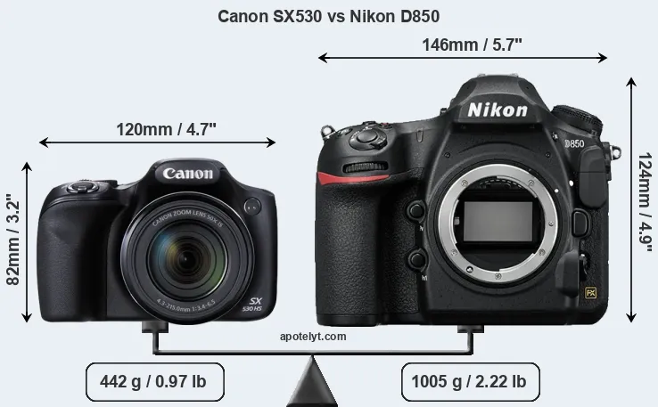 Size Canon SX530 vs Nikon D850