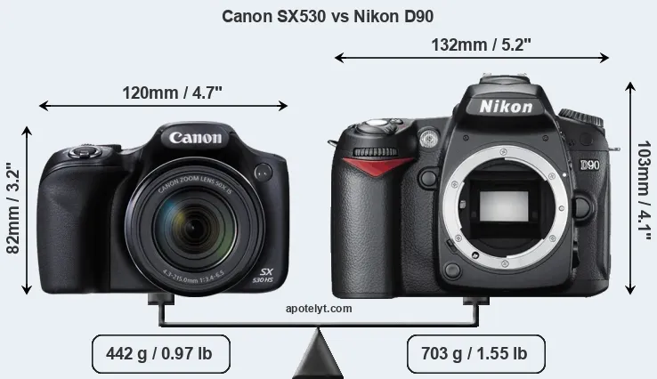 Size Canon SX530 vs Nikon D90