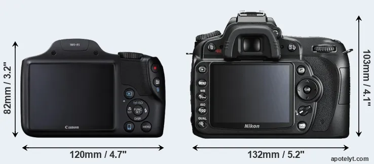 Comparison SX530 or D90 rear