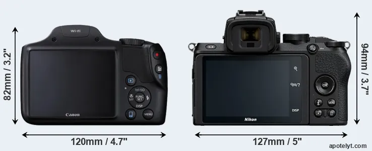 Comparison SX530 or Z50 rear